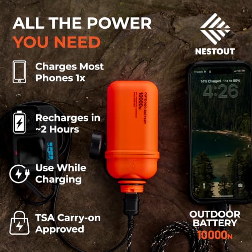 NESTOUT Rugged Power Bank