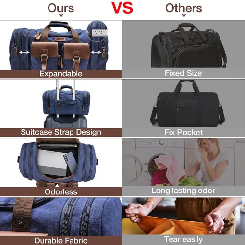 Canvas Duffle Bag