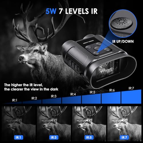 Gifts for Men & Teens Night Vision Goggles