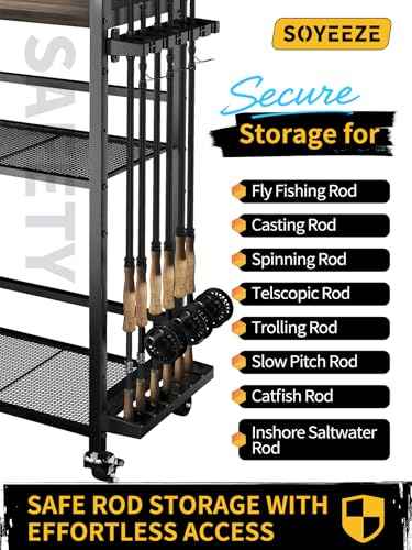 Fishing Rod Holders for Garage
