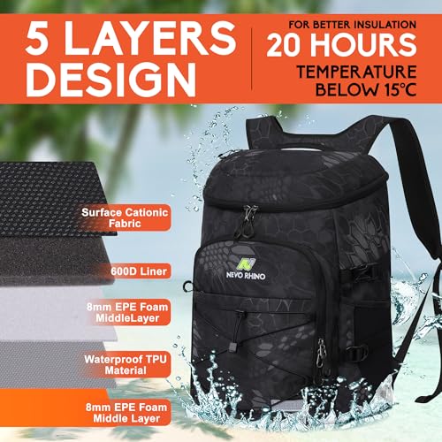 Backpack Coolers Insulated Leak Proof 36