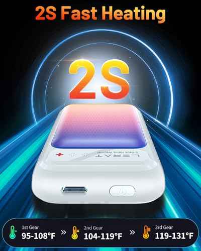 Hand Warmers Rechargeable 2 Pack (2 Count)