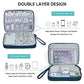 Electronics Organizer Travel