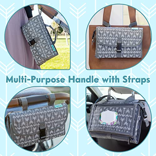 Portable Diaper Changing Pad