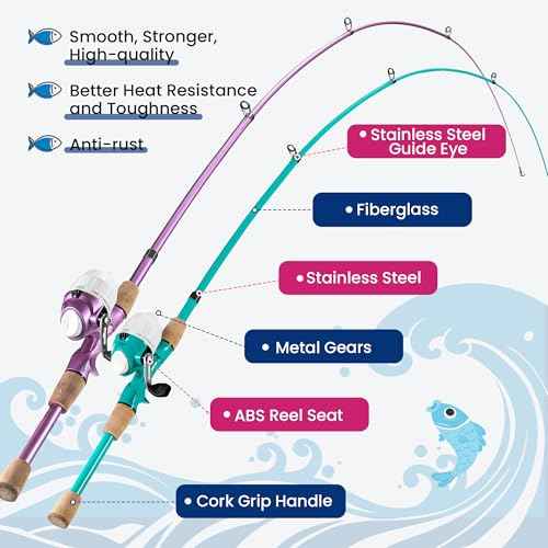 Kids Fishing Pole 2 Pack (2 Count)