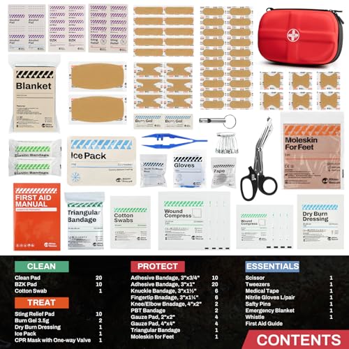 EVA First Aid Kit Small Waterproof Travel Emergency Kit