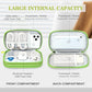 Electronic Organizer