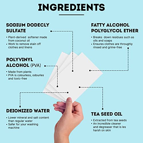 Laundry Detergent Sheets (64 Count)