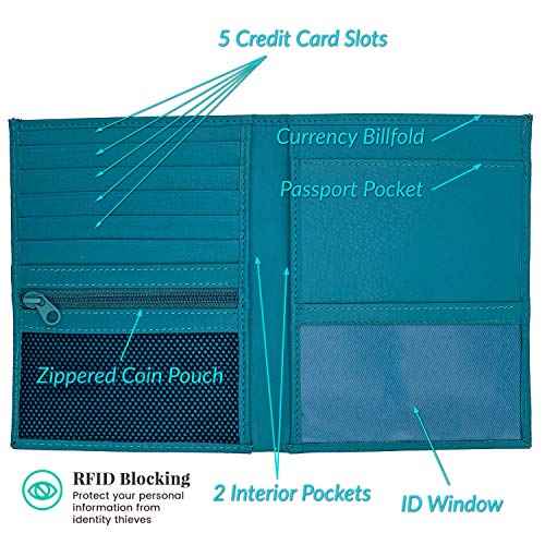 Deluxe Personalized Monogrammed Teal RFID Leather Passport Wallet