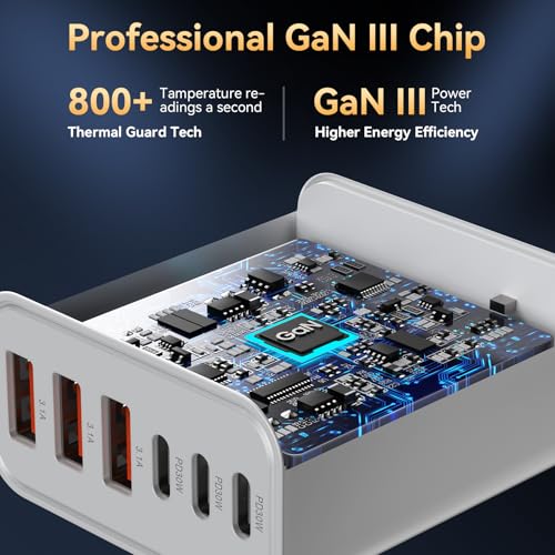 USB C Fast Charger Block (2 Count)