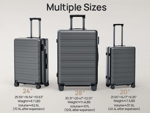 Luggage Sets 3 Piece (3 Count)