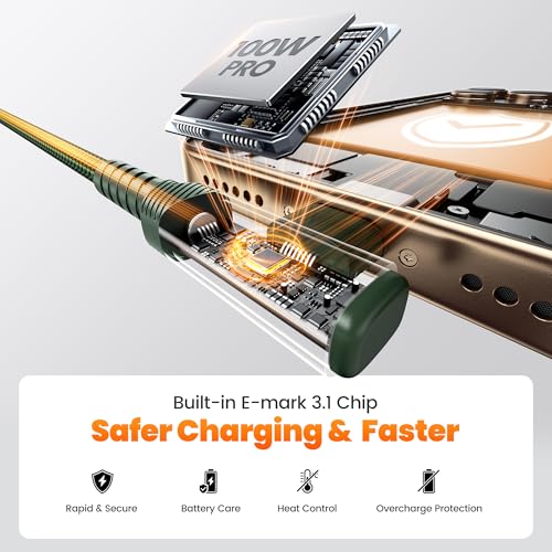 USB C Cable 6.6ft 2Pack (2 Count)