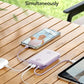 Portable Charger 20000mAh 30W with Built