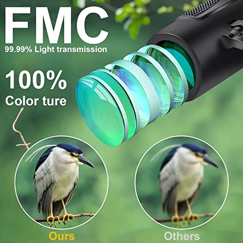 12X25 Mini Pocket Binoculars for Adults Kids