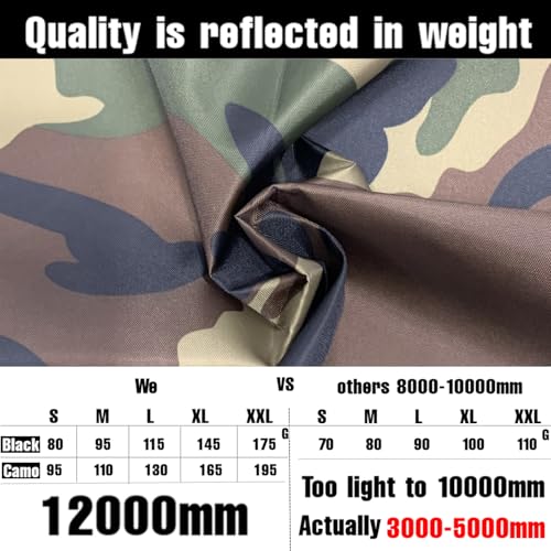 Backpack Rain Cover