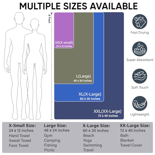 Microfiber Travel Towel