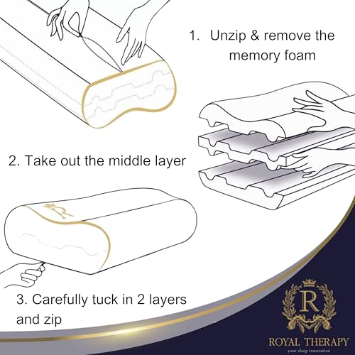 Memory Foam Pillow (2 Count)