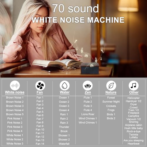 White Noise Sound Machine
