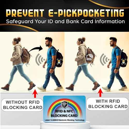 2 Pack RFID Blocking Card for Credit Debit ID Card (2 Count)