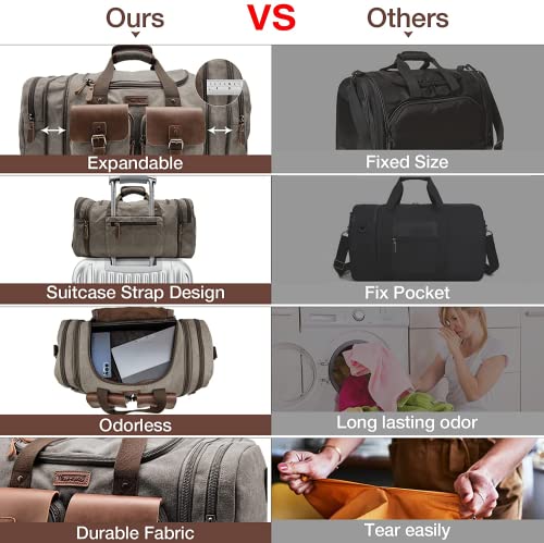 Canvas Duffle Bag