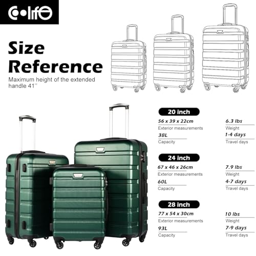 Luggage Set Lightweight Durable Hardshell (3 Count)