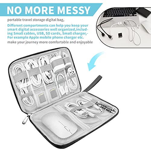 Electronics Organizer Travel Case