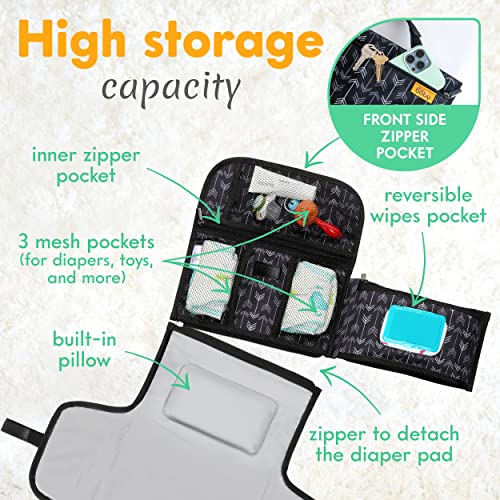 Portable Diaper Changing Pad