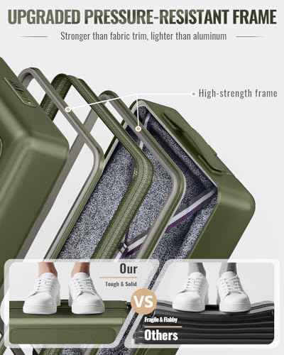 4 Piece Hardside Luggage Set with Backpack (3 Count)