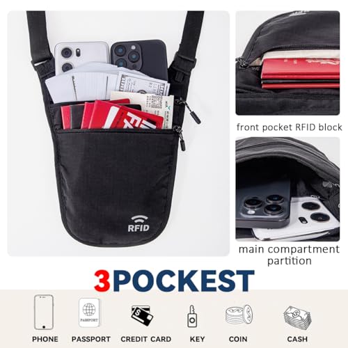 Money Belt for Travel