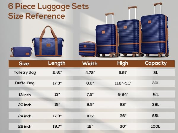 Luggage Set 3 Piece Suitcase Sets with Spinner Wheel (6 Count)