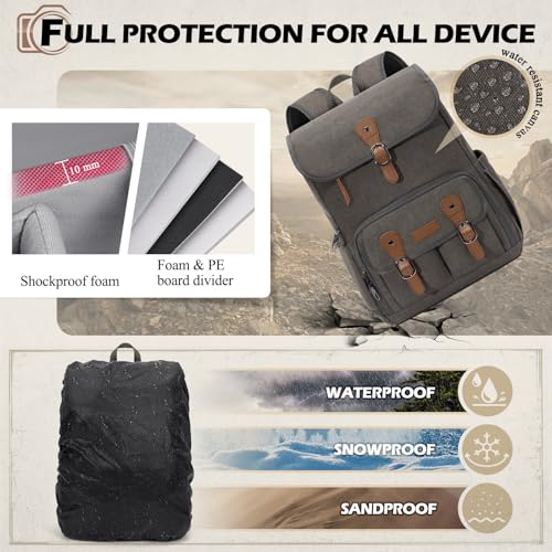 Camera Backpack