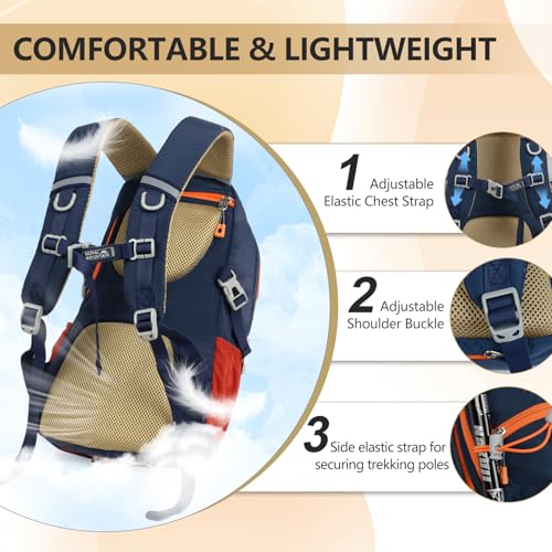 Small Hiking Backpack With Rain