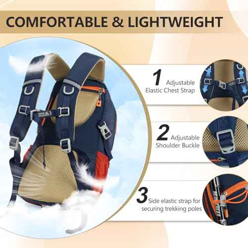 Hiking Backpack With Rain