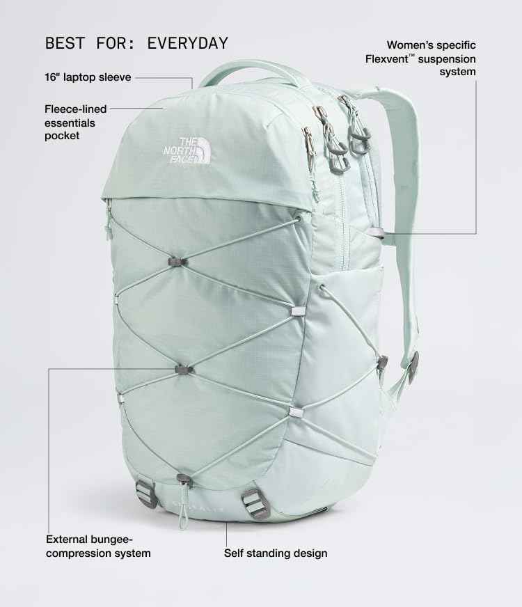 Women's Borealis Backpack