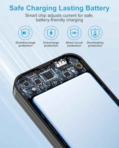 Portable Charger 10000mAh PD20W w
