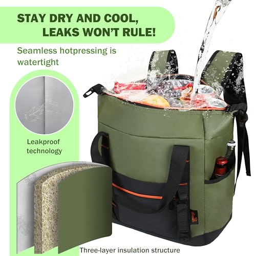 36 Can Leakproof Cooler Backpack