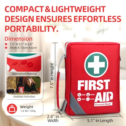 First Aid Kit