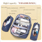 Travel Makeup Bags for Women (3 Count)