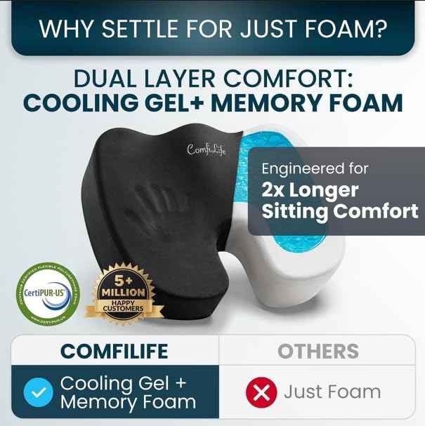 Extra Large Gel & Memory Foam Seat Cushion