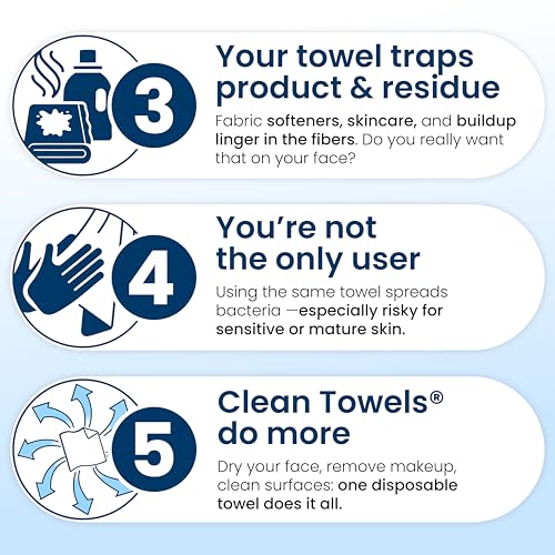 Clean Towels XL® (100 Count)