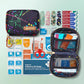 EVERLIT Mini Rescue Pack