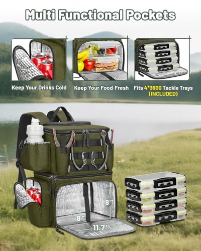 Fishing Tackle Backpack with 4 3600 Tackle Box