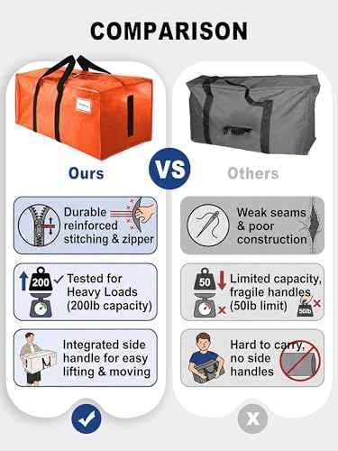 Supports 200lbs Heavy Duty Moving Bags (4 Count)