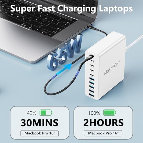 320W USB C Charger Block