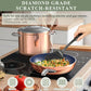 9pc Cookware Set Healthy Duralon Blue Ceramic Nonstick Coated
