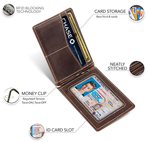 RFID Blocking Wallet Slim Bifold