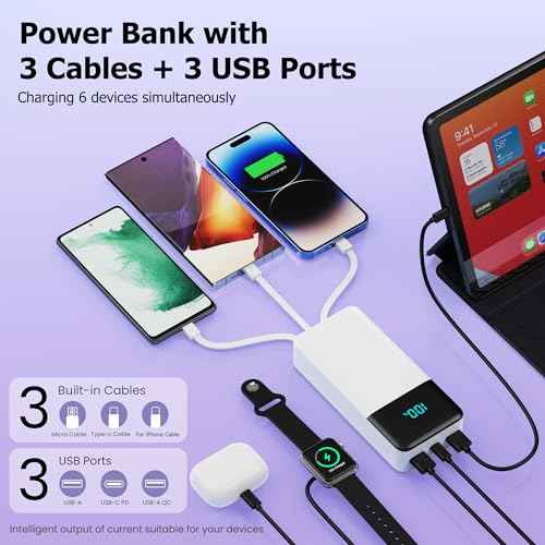 Portable Charger Power Bank 50800mAh