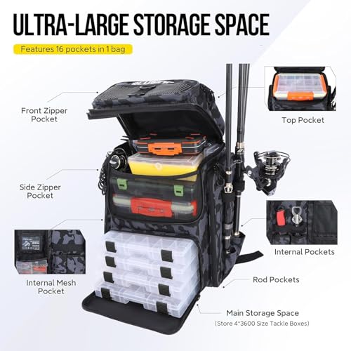 Fishing Backpack with Fishing Rod Gear Holders Tackle Box