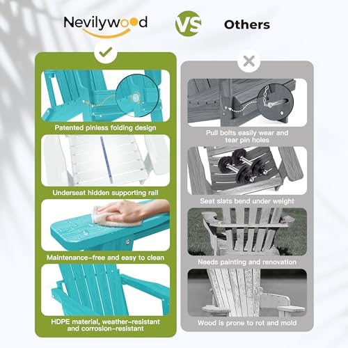 Folding Adirondack Chairs Set of 4