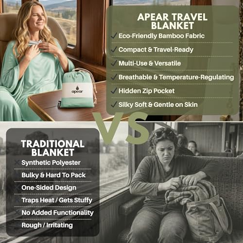 16-in-1 Compact Travel Blanket with Bag – Reversible, Ultra Soft Bamboo Airplane Blanket with Hidden Pocket - Packable for Flights, Camping, Picnic, Travel Essentials (Seafoam/Black)